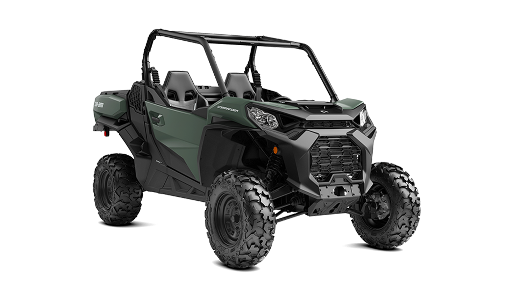 Commander DPS feature image